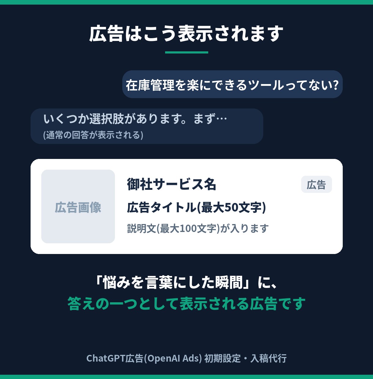 ChatGPT広告の初期設定・入稿を代行します 日本開放直後の新広告枠。広告出身×AI開発者が設定します イメージ5