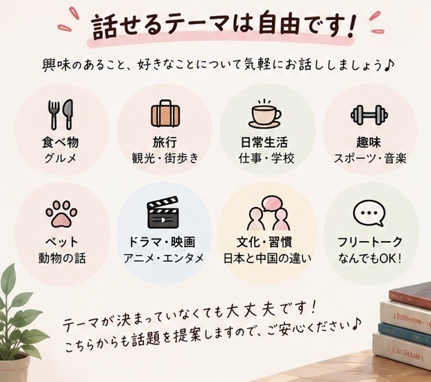 中国語フリートークを30分お試しできます 初心者歓迎！日本語サポートOKで気軽に会話練習 イメージ3