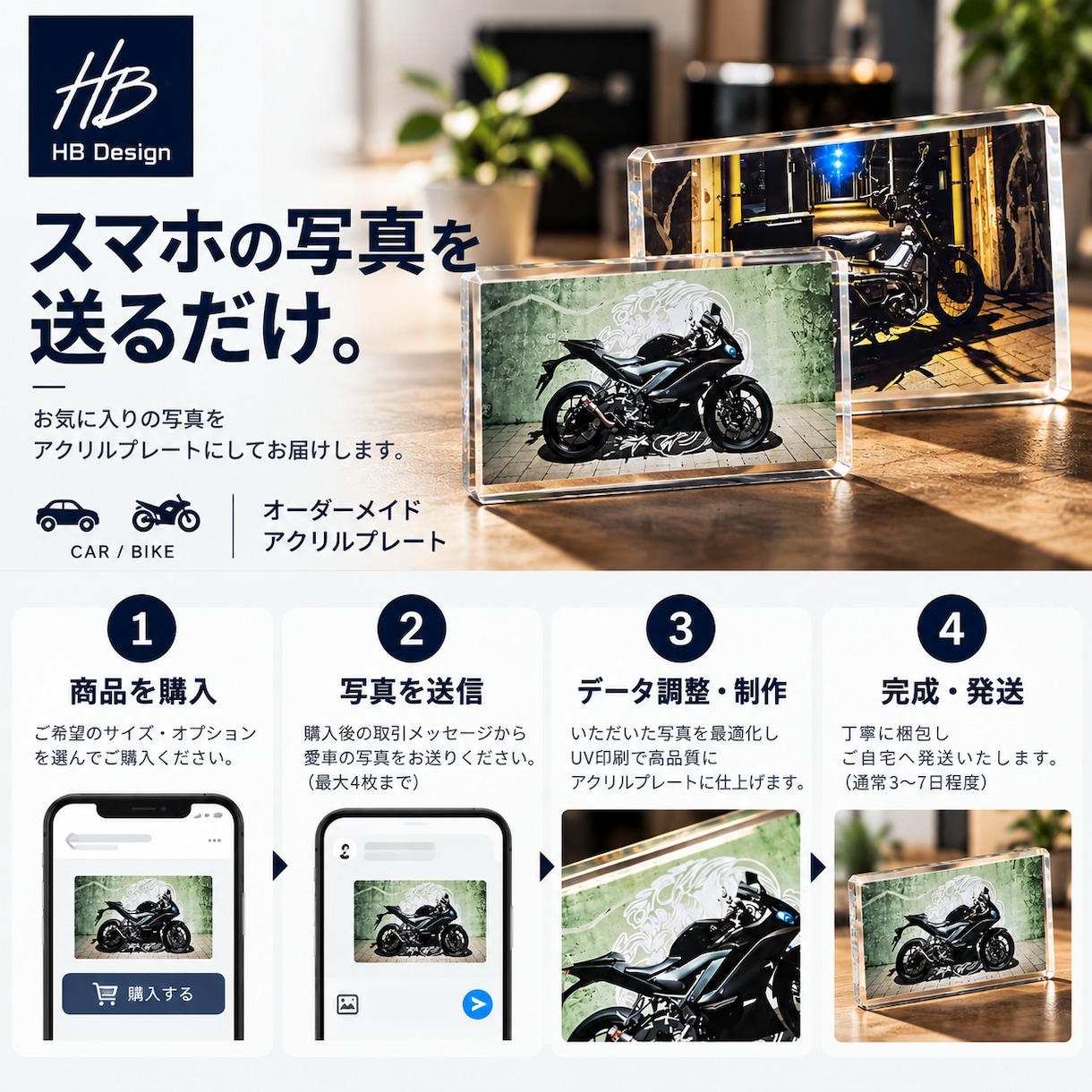 愛車のお写真をアクリルオブジェをお作りします 店舗看板や記念に推し活まで自由にオーダー可能 イメージ2