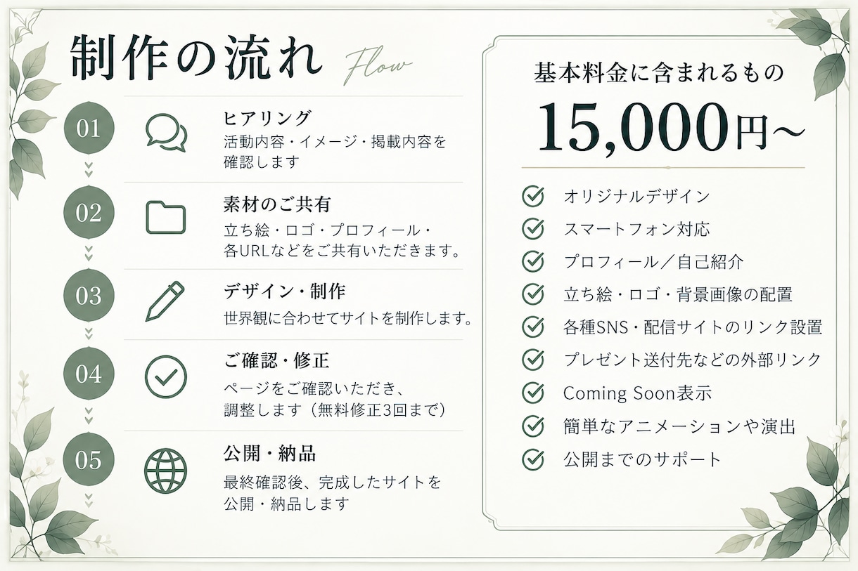 VTuber向けリンク集を制作します あなたの世界観を詰め込んだリンク集作成します イメージ4