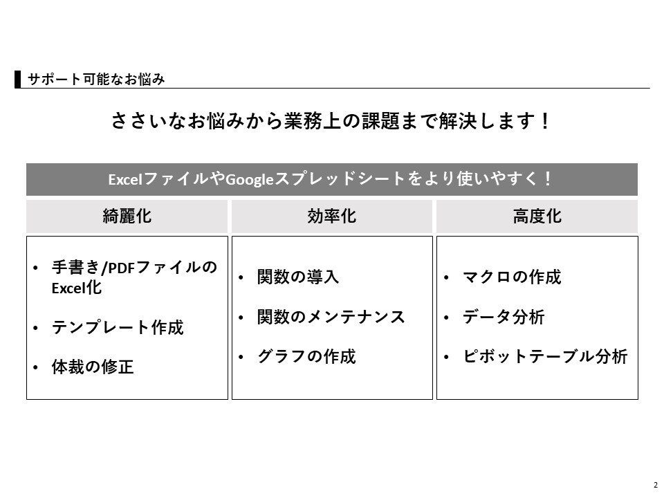 様々なエクセル/Excelの作業を代行します Excel作業で困っているあなたに：マクロVBAも対応可能！ イメージ2