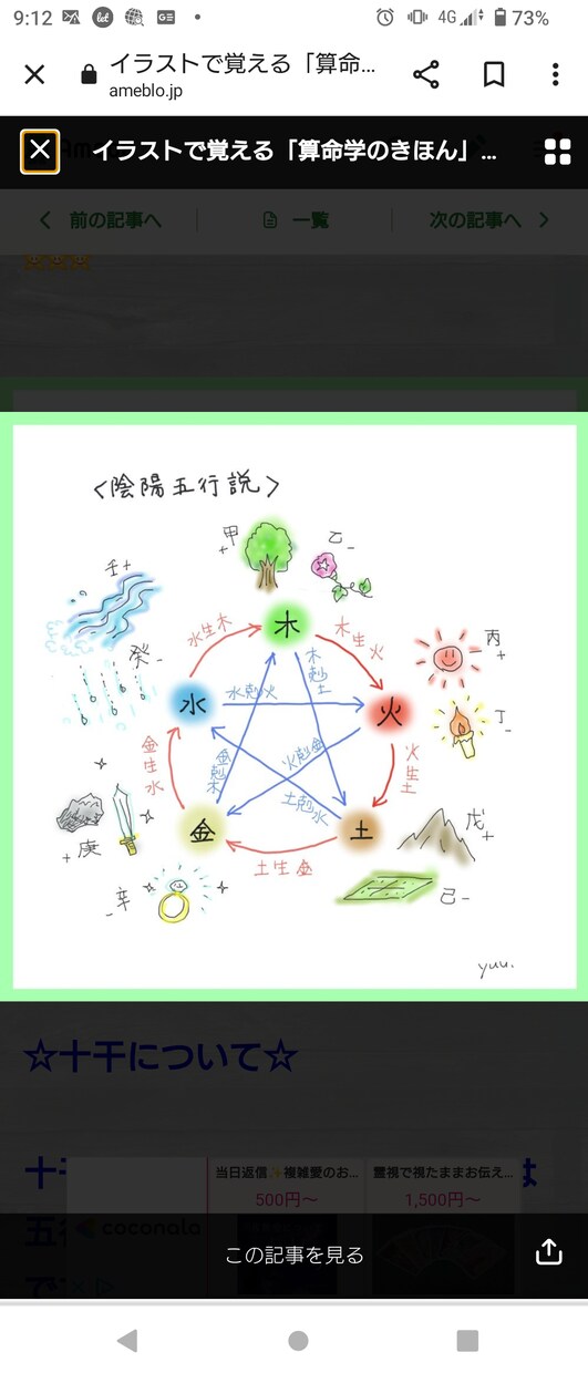 あなたの持って生まれた宿命みます 人生いろいろ！！課題の解決をしていきましょ イメージ1