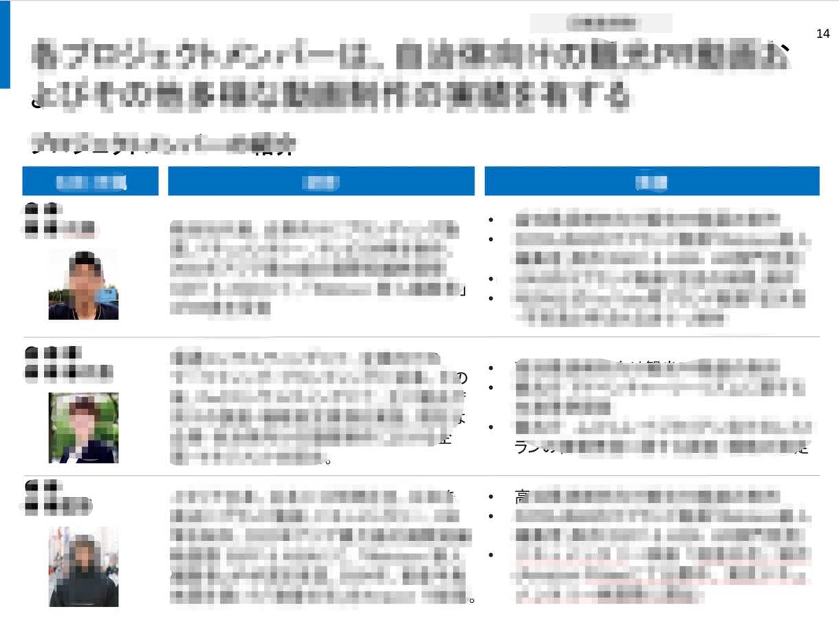 外資戦略コンサルが事業計画を策定します 事業計画・事業戦略の作成をゼロからサポートします イメージ10