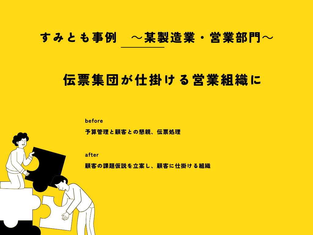 組織の変革を支援します 一部上場企業部長が自らの経験をもとにあなたの組織を変えます イメージ6