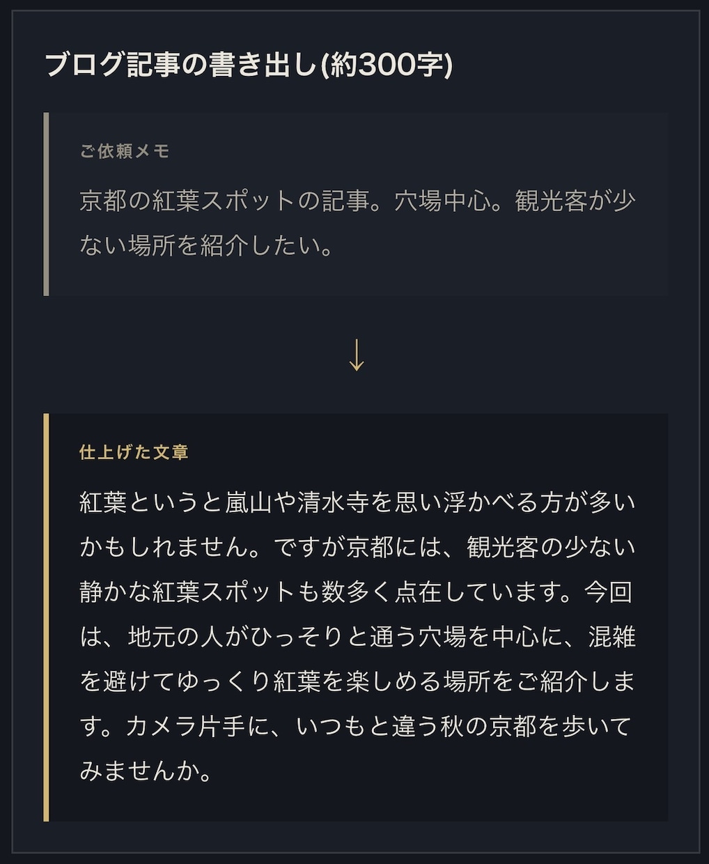 AI活用でSNS投稿文・ブログ下書き作成します 簡単なメモをお送るだけ。読みやすく自然な文章に仕上げます イメージ4