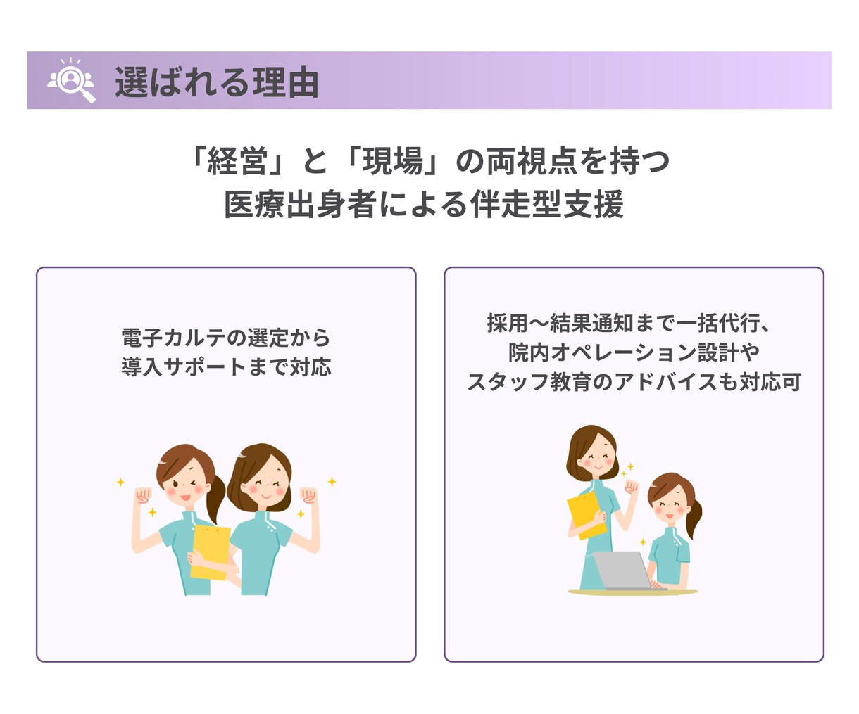 クリニック開業サポート｜医療現場×経営を支援します 電子カルテ～スタッフ教育まで、開業後を見据えたトータル支援 イメージ3