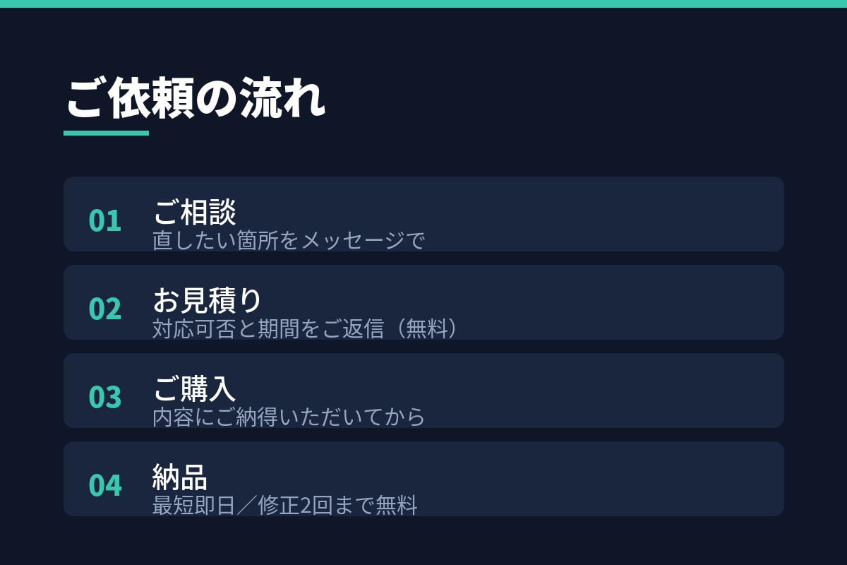 Webサイトの修正・調整を承ります 崩れ・不具合の修正から機能追加まで最短即日対応 イメージ3