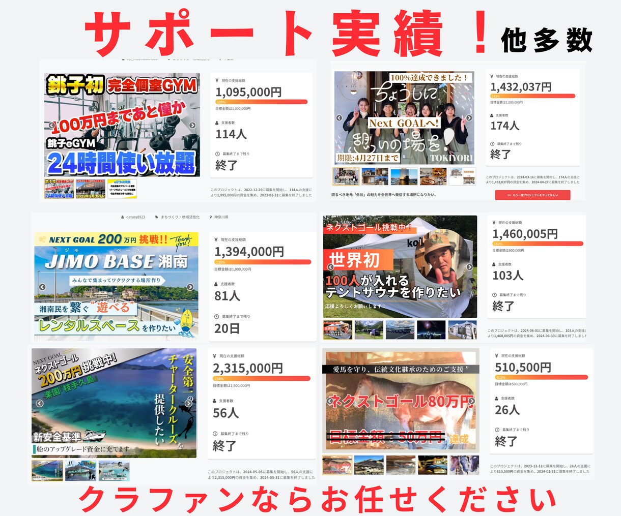 電子書籍×クラウドファンディングのやり方教えます CAMPFIRE公式パートナーが教えるクラファン戦略 イメージ3