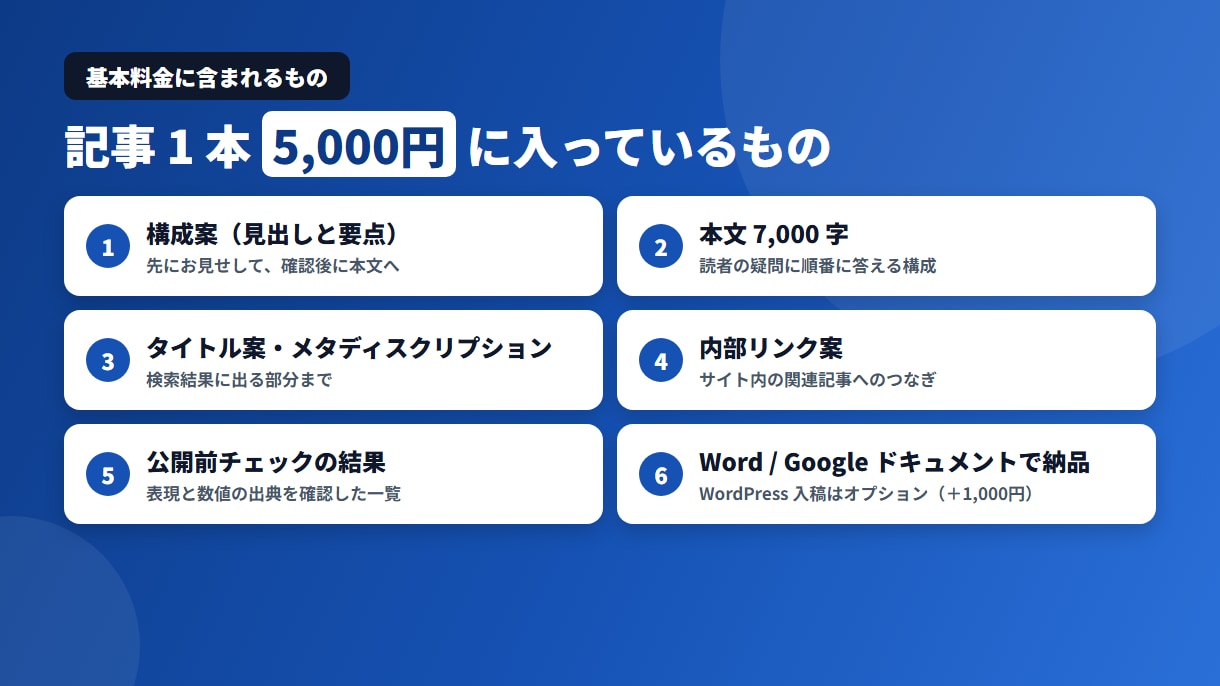 FX・投資のSEO記事を7,000字で書きます 1文字0.7円｜まとめ買いなら0.57円・図解4枚つき1万円 イメージ3