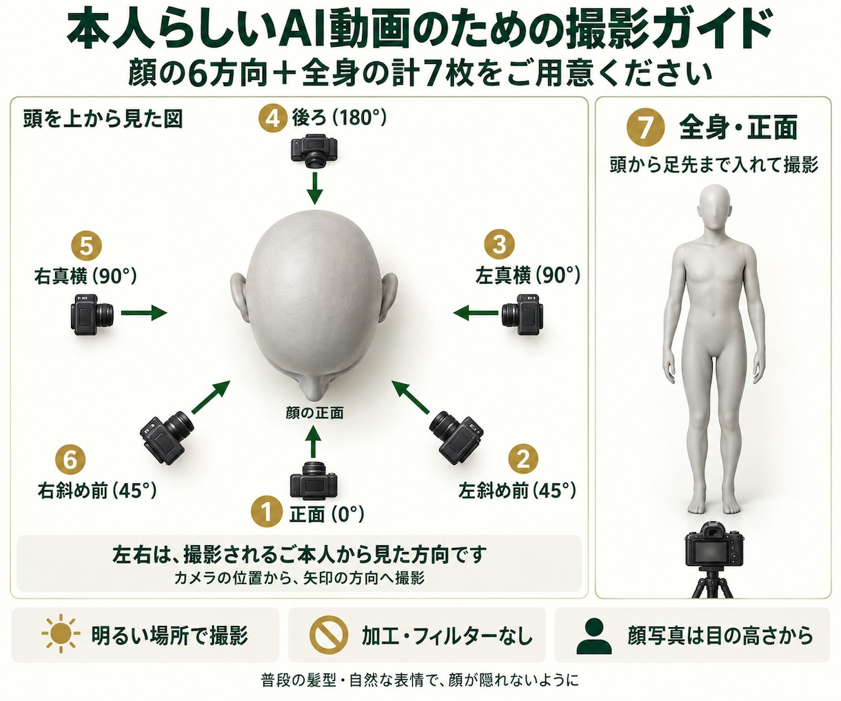 あなたが主役の映画風AI動画を制作します 写真から、あなたが主役の映画のワンシーンへ イメージ2