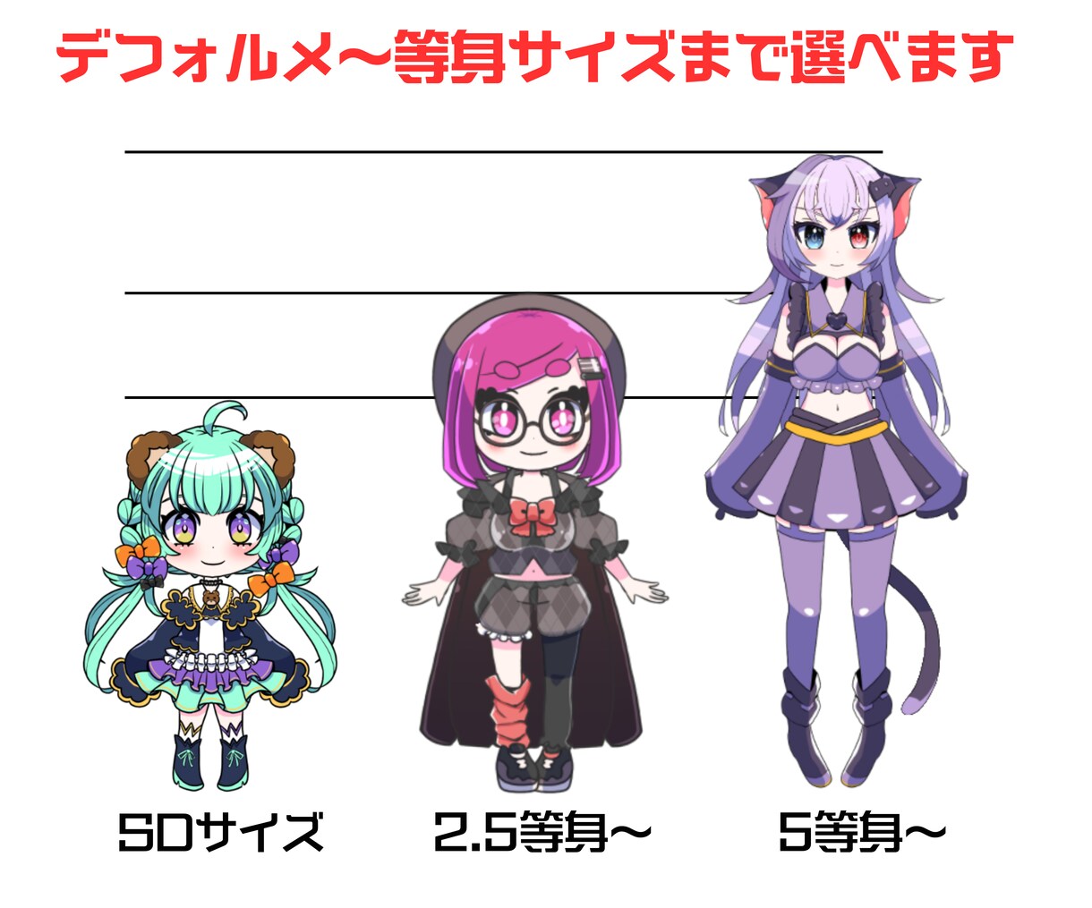Vtuber向けモデル制作を一括で承ります あなただけの特別な１体、丁寧にコスパ良しな制作を心がけます！ イメージ3