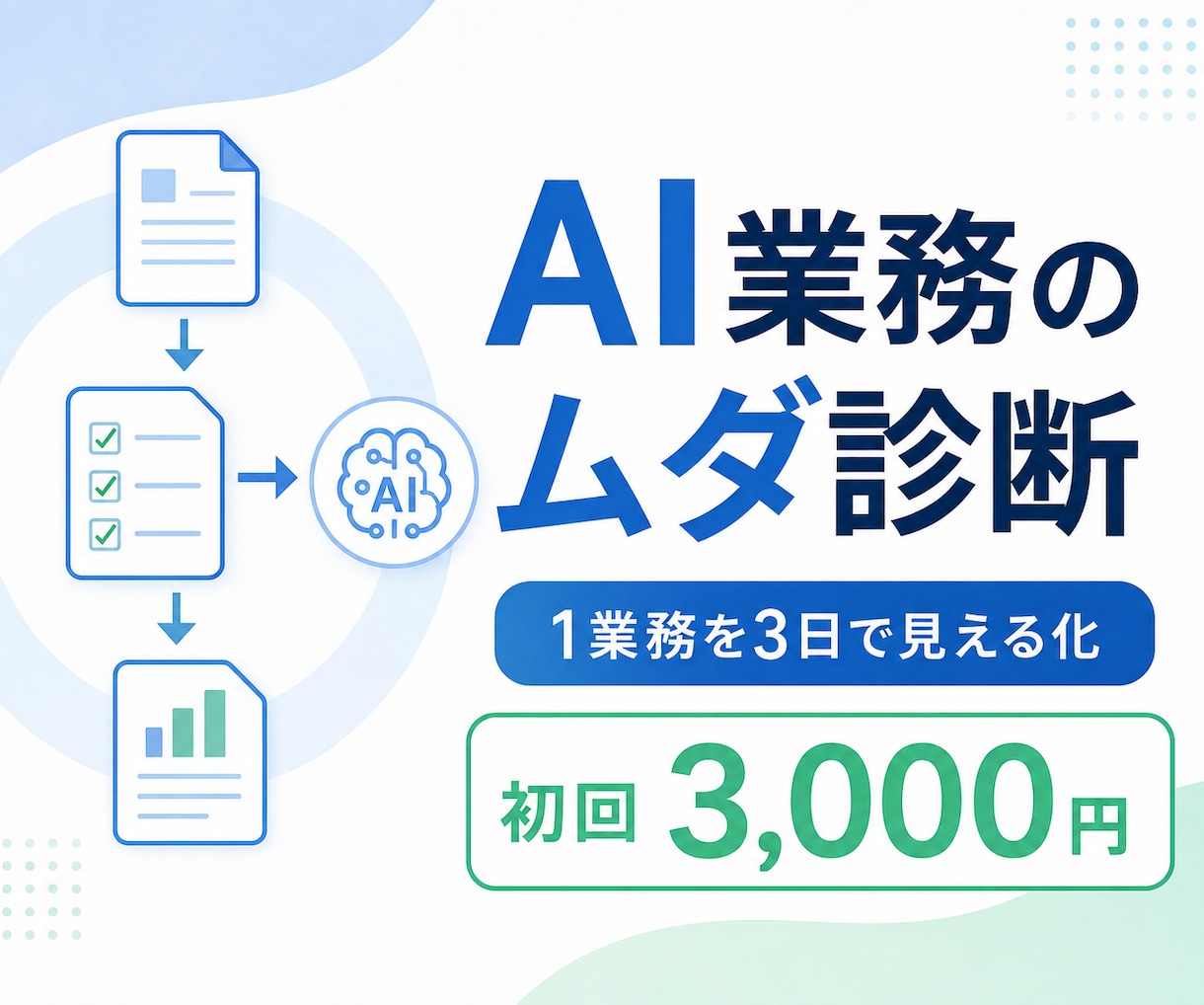 AIで効率化できる業務を1つ診断します AIに任せる範囲と人が確認する範囲を整理します イメージ1