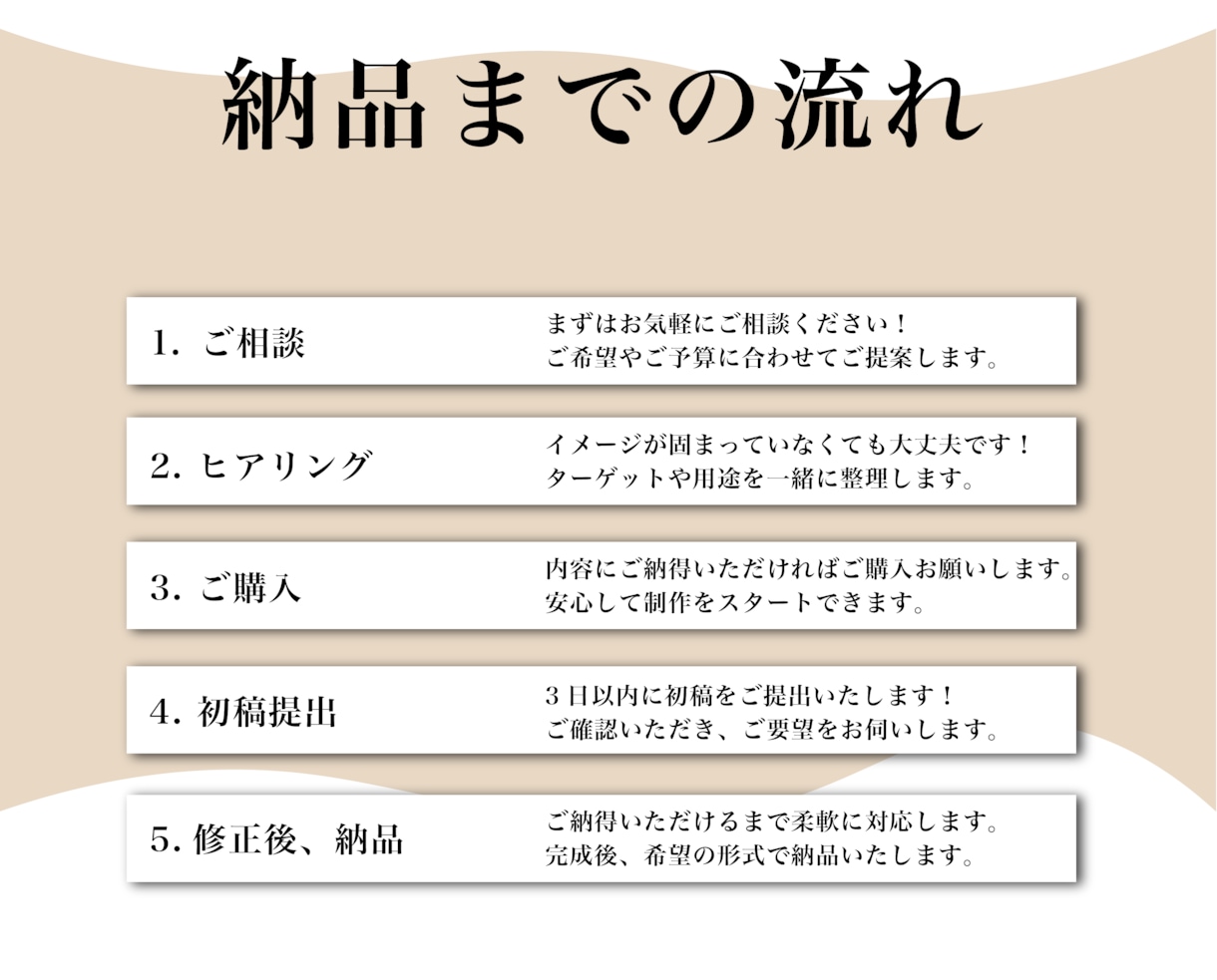 美容サロンの魅力が伝わるチラシを制作します 3日で初稿お渡し！初めてでも安心対応 イメージ4