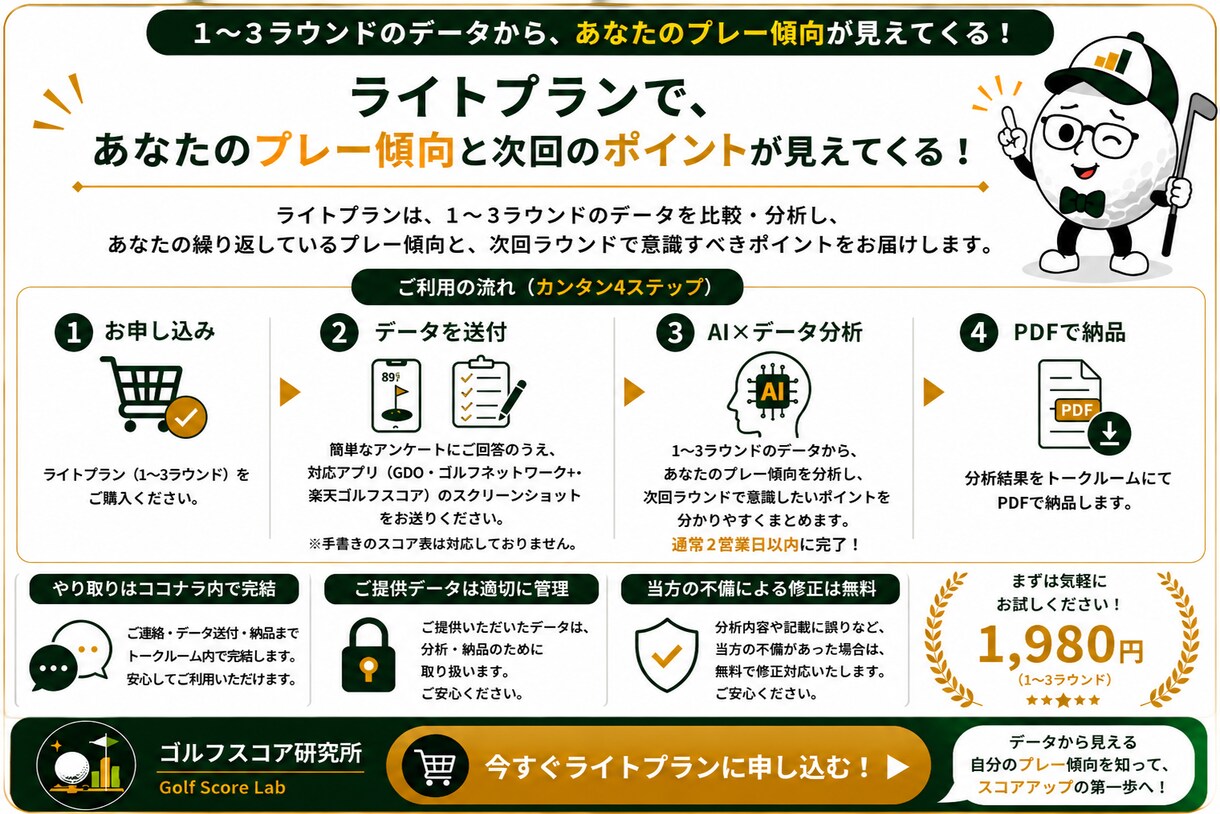 最大3ラウンドを比較してプレー傾向を分析します 繰り返すミスやスコアの崩れ方がデータでわかる イメージ10