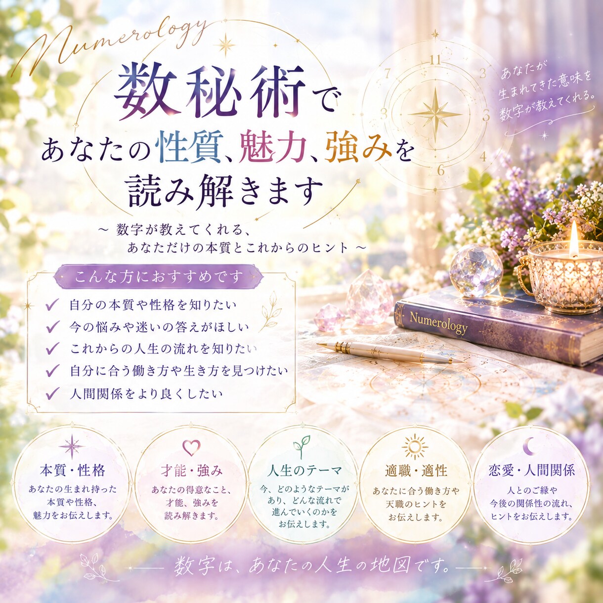 数秘術であなたの性質・魅力・強みを読み解きます 自分のことを、もっと知って、生きやすくなる。 イメージ1