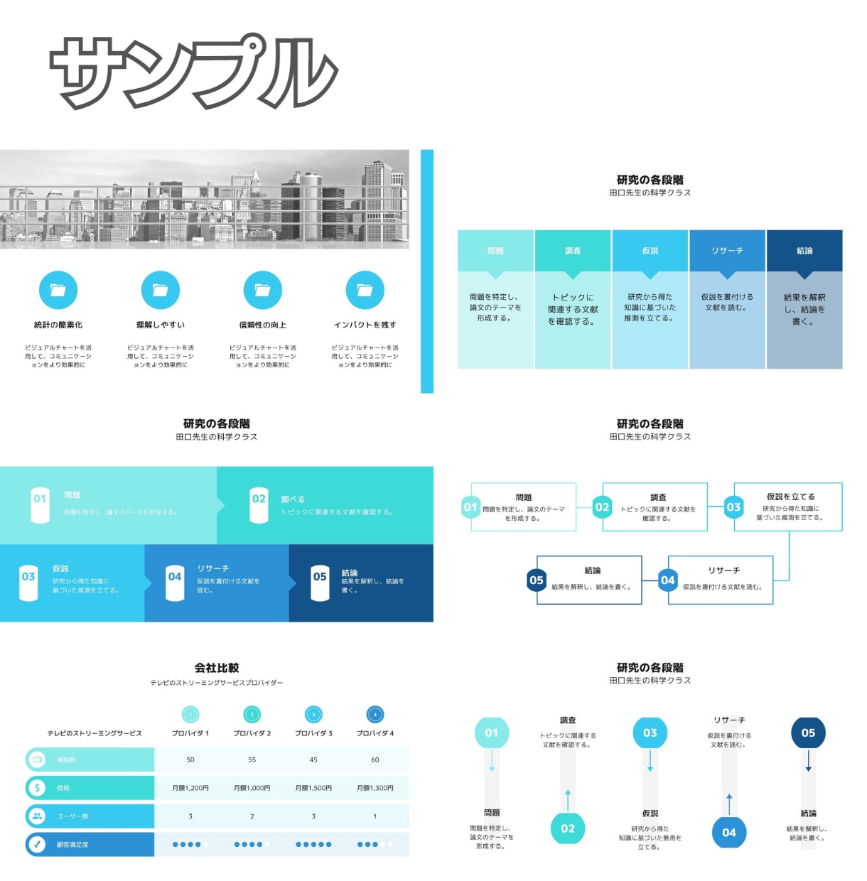見やすい！わかりやすい！優しい資料を作ります セミナー講師・サロン運営者必見！文字数少！わかりやすい資料！ イメージ6