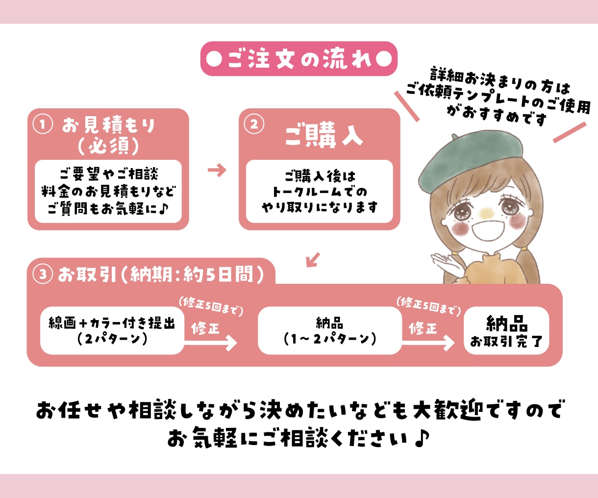 商用ブログOK！可愛いアイコンイラスト作成します レトロポップで個性的なゆめかわイラスト♪SNSやブログに◎ イメージ7