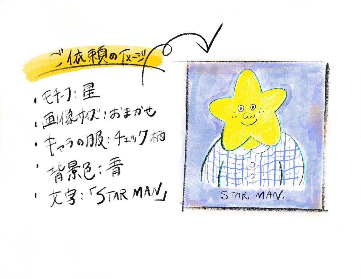 絵本のようなタッチでアイコン制作します 個性的で温かみのあるアイコンを心を込めてお届けします イメージ2