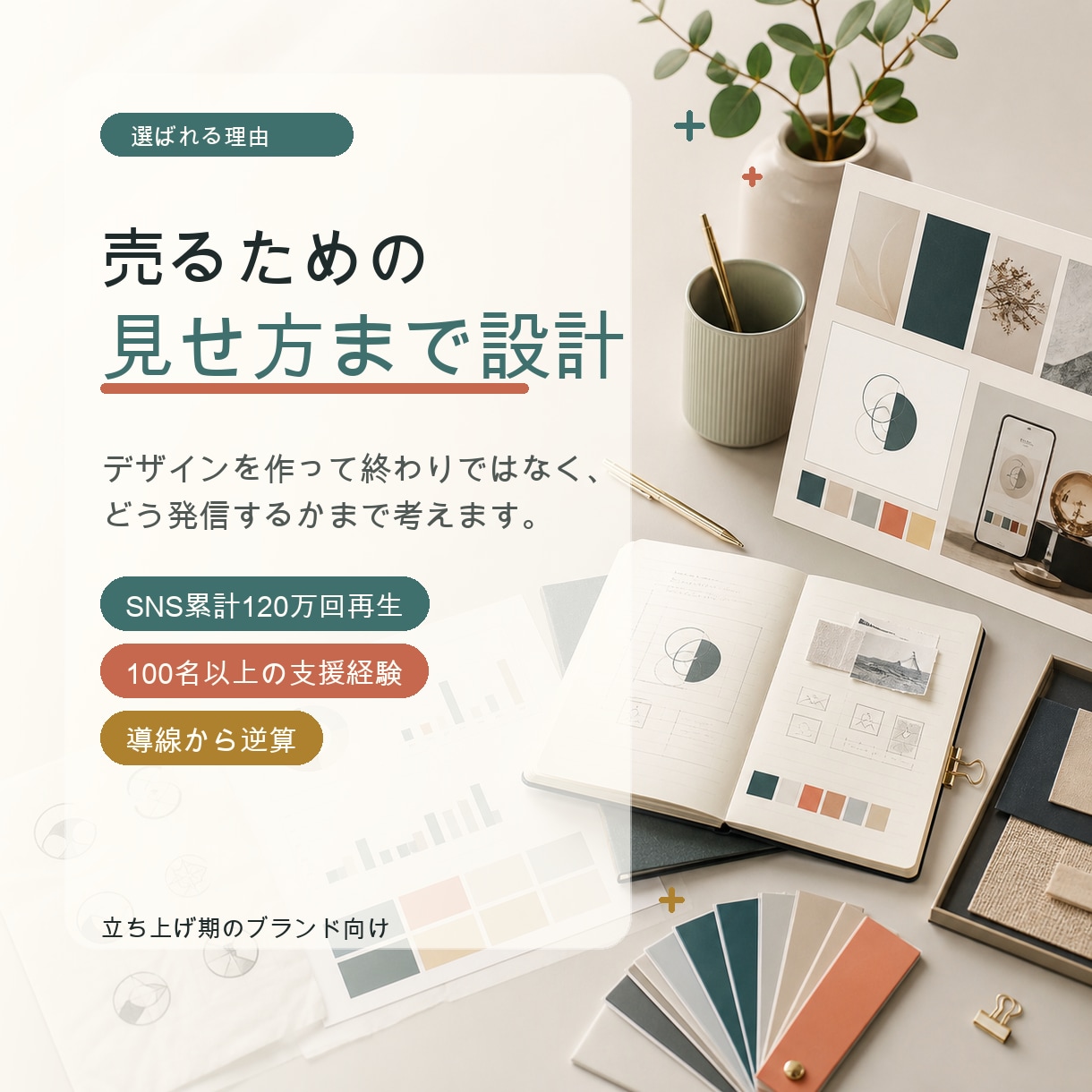 ロゴとSNS投稿1ヶ月分をまとめて作ります 納品後の発信に迷わない、立ち上げブランド専用パッケージ イメージ5