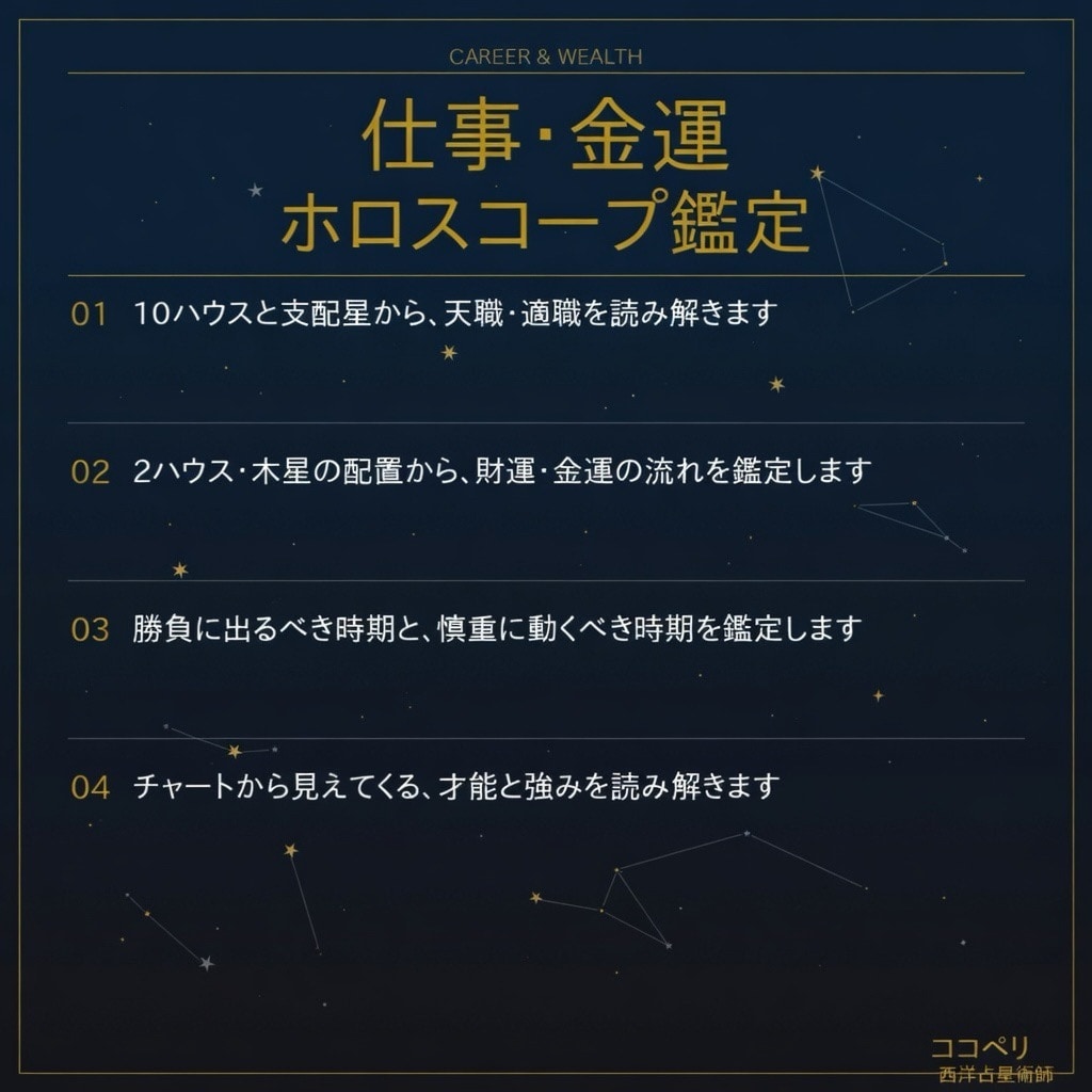星で読むあなたの金運・恋愛・総合運を鑑定します 運気を変えるためにあなたの本来の生き方星に聞いてみませんか イメージ5