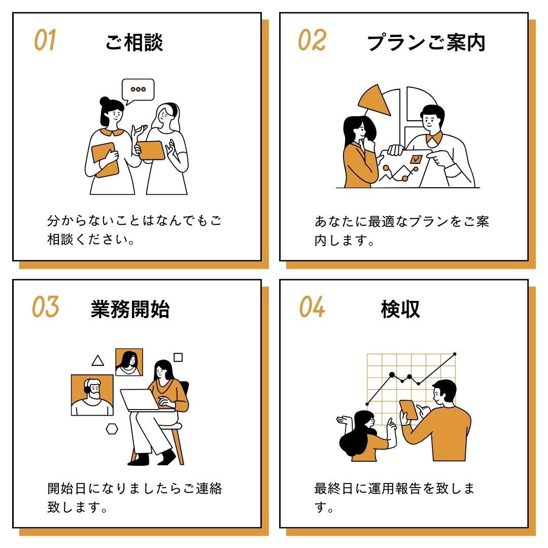 インスタをマルっと運用します SNS運用代行はお任せください イメージ3