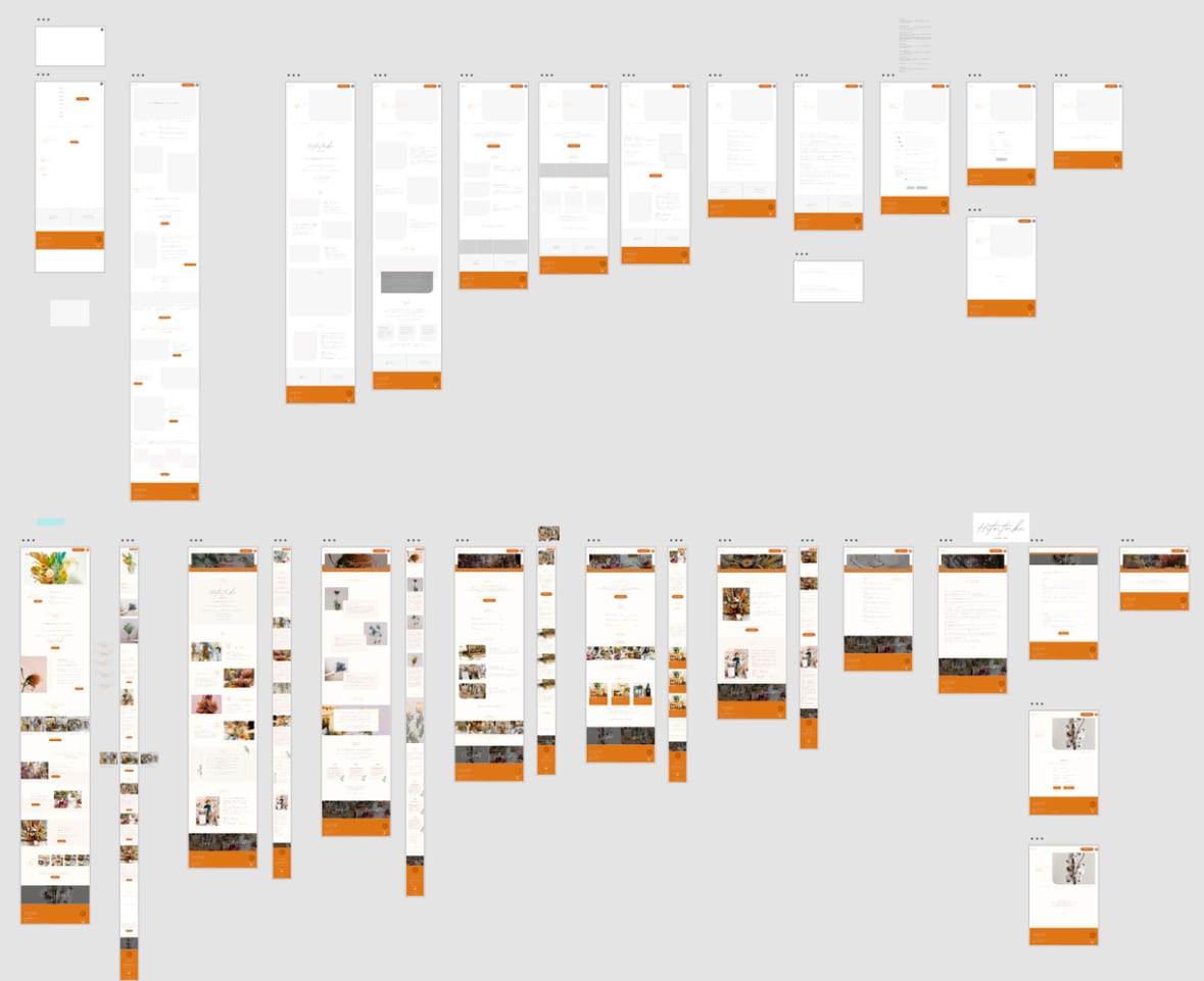 サイト制作のディレクション全般担当します 制作会社にて現役WEBディレクター イメージ1