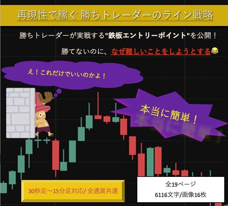 勝ちトレーダーのライン戦略をお教えします 聖杯探しは終わりにしましょう！☺️ イメージ1