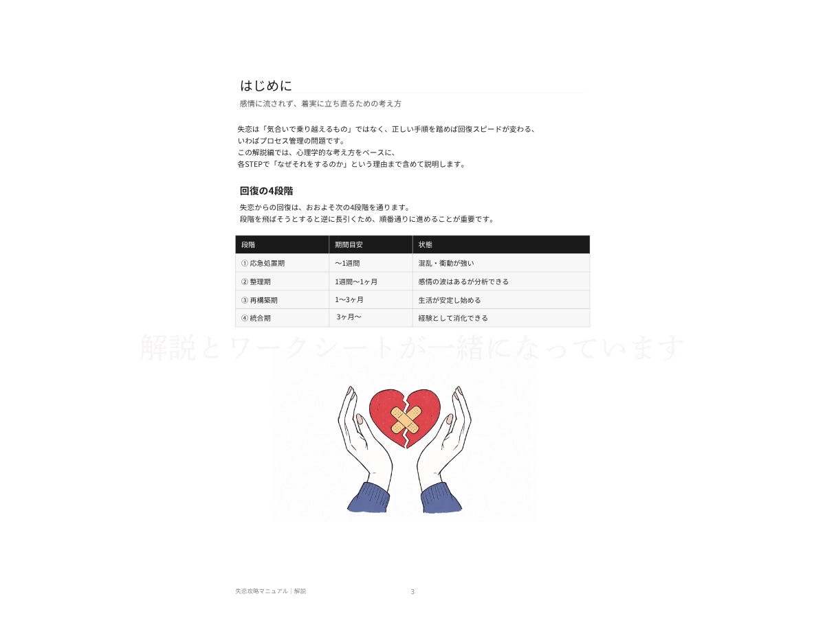失恋攻略マニュアルとエネルギーヒーリングをします 失恋を乗り越えるには順番を知る事！マニュアル＋ヒーリング イメージ3