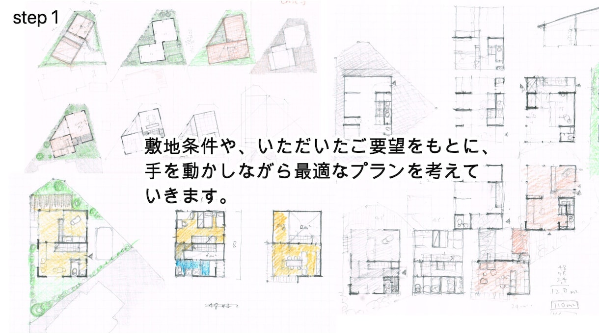 一級建築士です。ふんわりした手描き図面を描きます 間取りのことで迷走してしまった時、どうぞご利用くださいませ！ イメージ3