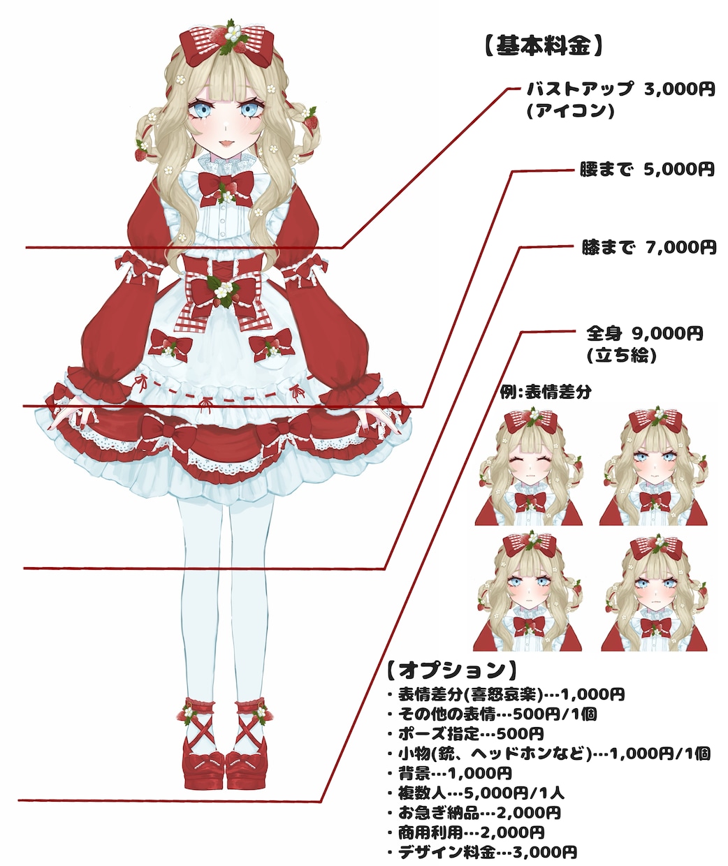 可愛くて魅力的な1枚絵､アイコン､立ち絵を描きます フリルが沢山着いた可愛い衣装を着てる女の子を沢山描きます!! イメージ2