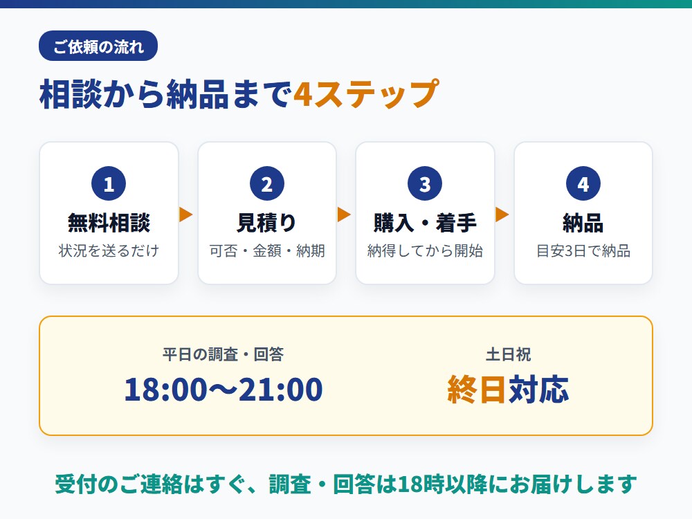 動かなくなったExcelマクロのエラーを修理します 実行時エラー・前任者不在OK 原因は無料で診断します イメージ8