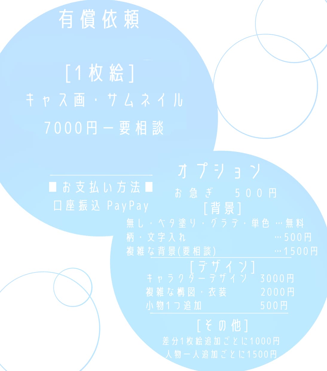 動画や配信背景等の1枚絵を描きます あなたの活動のお手伝いをさせてください☺️ イメージ2