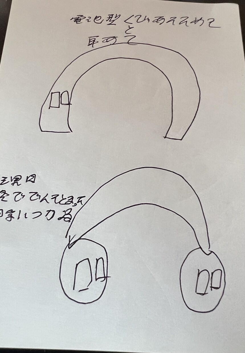 オリジナルゆるキャラ売ります ゆるキャラと遊びを受け取ってください． イメージ8