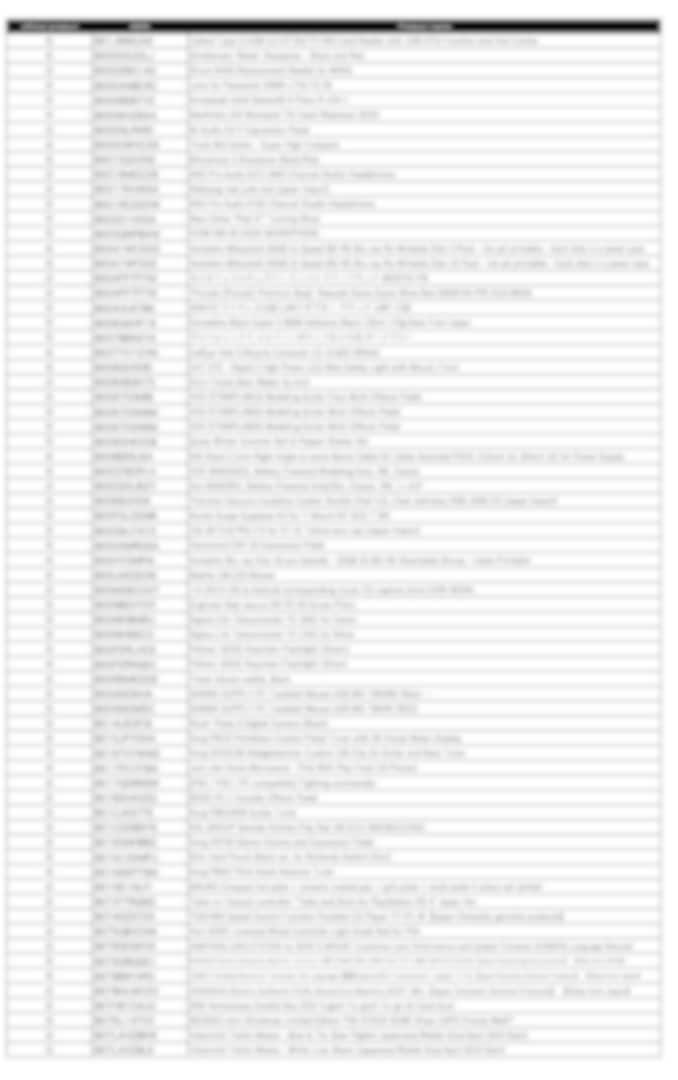Amazonサスペンド解除資料一式プレゼントします あなたのアカウント解除に必要な資料をお渡しします。 イメージ10