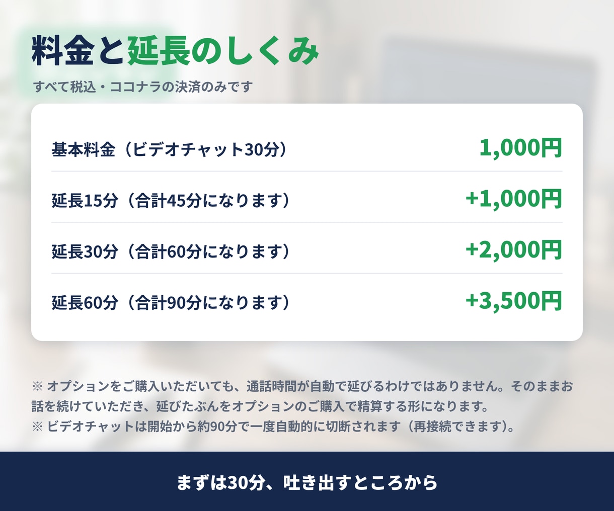 ITの困りごと・提案を現役エンジニアが聞きます ビデオチャット30分｜顔出しなし・専門用語なしで話せます イメージ5