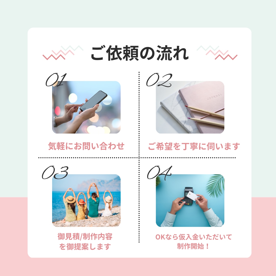 想いが届く、優しい世界観のロゴを作ります 初めてでも安心！あなたのブランドに、唯一無二の物語を。 イメージ10