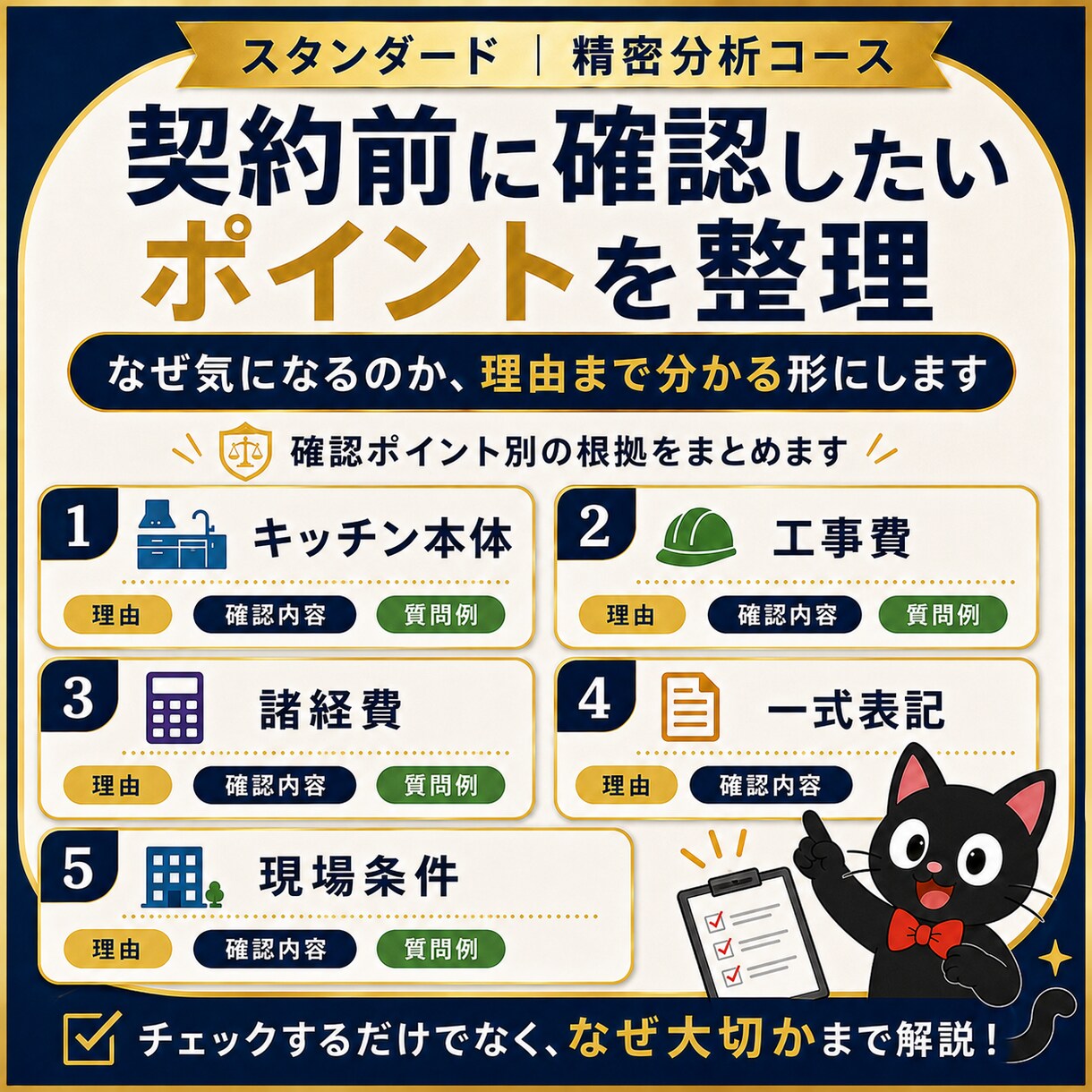 水回りリフォーム見積を精密分析します 【スタンダードプラン：精密分析コース】 イメージ5