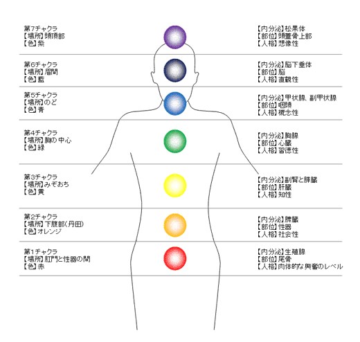 あなたが知れば世界が見えます これからの世の中を生きてゆくマインドセット イメージ1