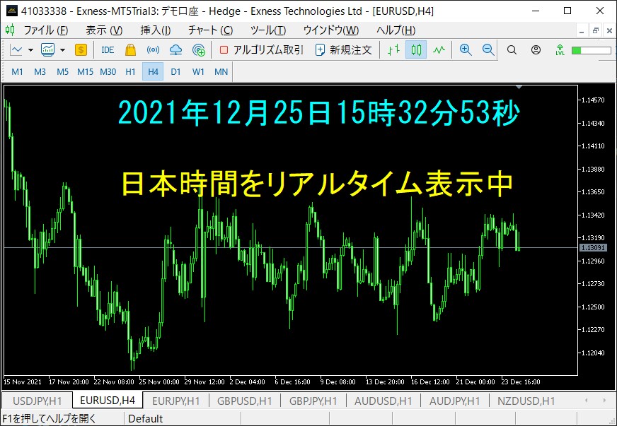 FX、MT5 チャートの詳細情報を表示します MT5 版、堂々完成。　　　　動画編集に力を発揮しますよ。 イメージ3