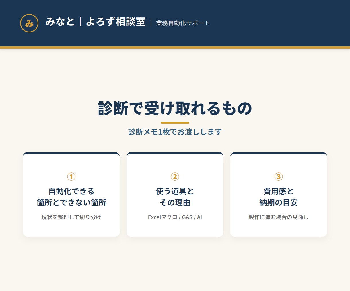 その手作業、自動化できるか診断します 毎週の"あの作業"を持ち込むだけ。道筋と費用感を回答 イメージ2