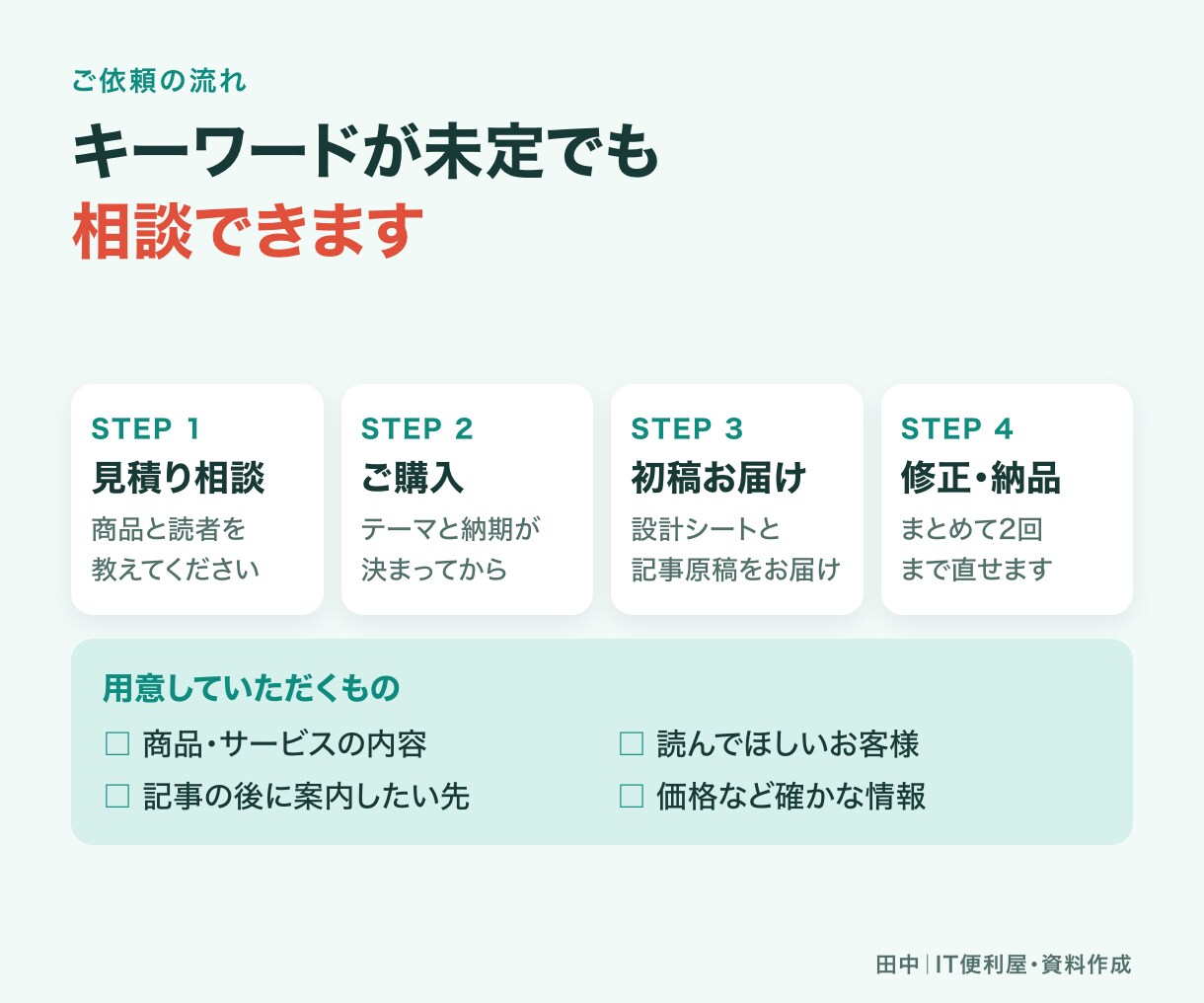 SEOを考えたnote記事を作成します 検索意図とロングテールを決め3000字の記事に イメージ7