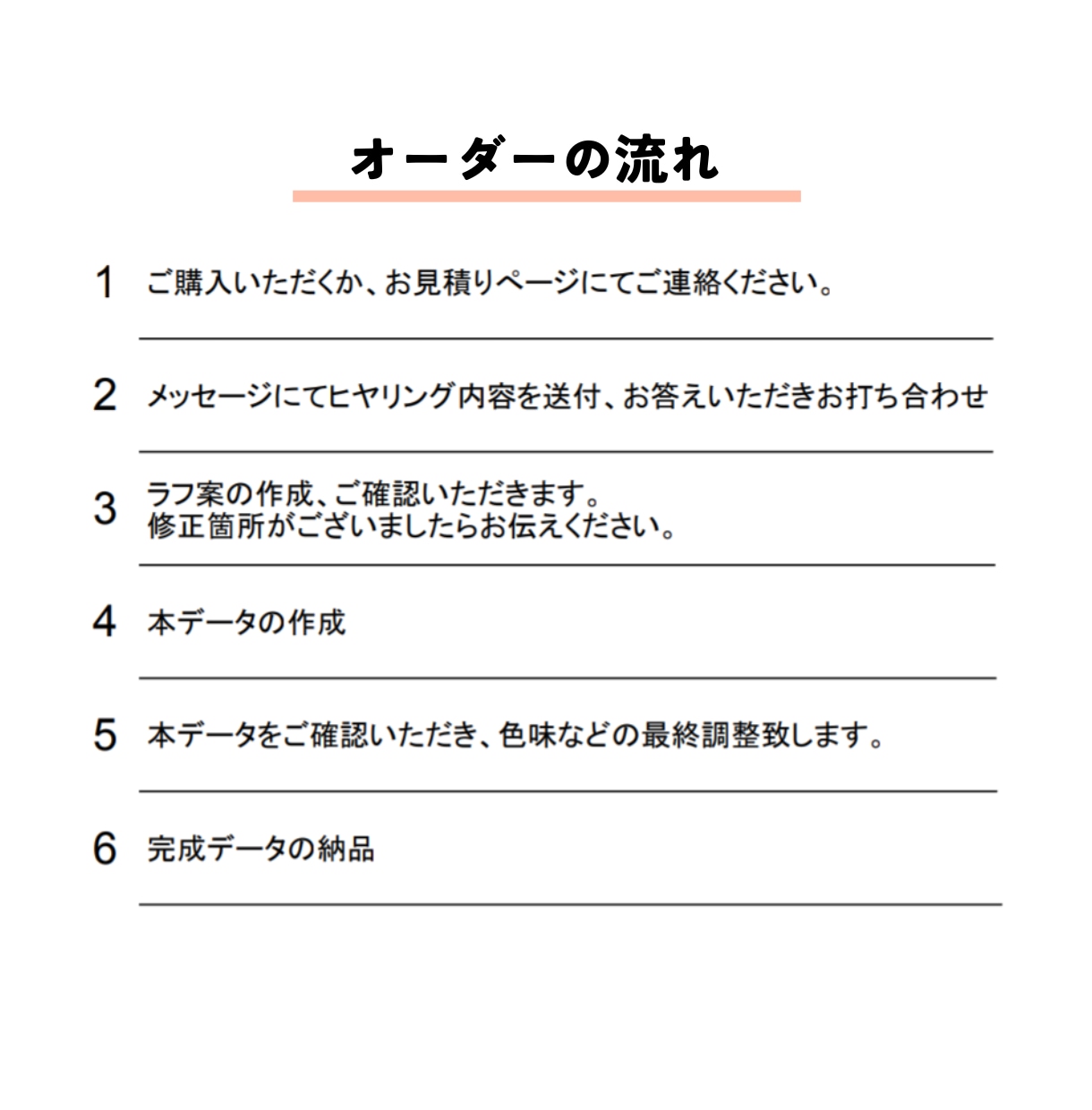 あなたの印象がアップする似顔絵アイコン作成します SNS、youtubeなどのあなたのトレードマークに！ イメージ2
