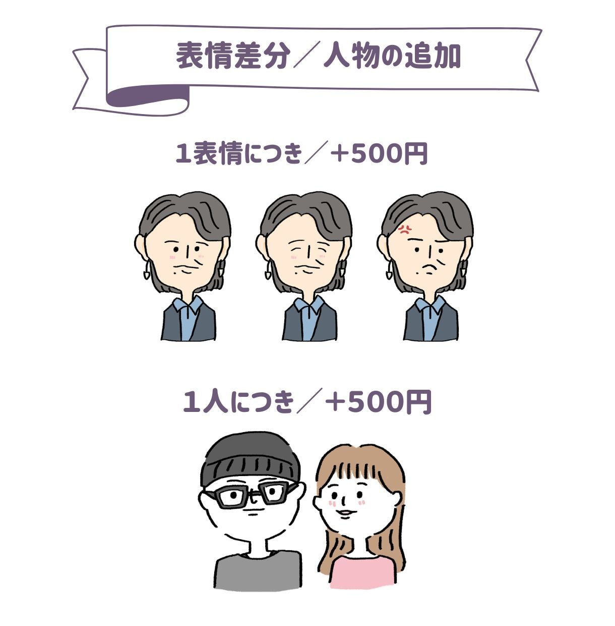 なんとなく似てる！ゆるかわ手描き似顔絵お描きします 12月31日までの特別価格です♪ イメージ4