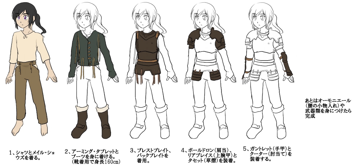 ファンタジーなキャラクターをデザインします 広告・漫画・ゲーム等で使用できるキャラデザをします イメージ2