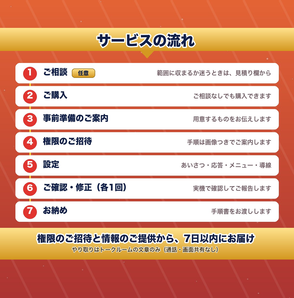 個人店の公式LINEをリッチメニューまで構築します 公式LINEを仕組みごと整える｜サロン・整体院・教室 イメージ2