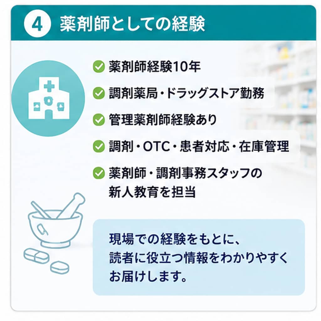 薬剤師が正確で読みやすい医療・健康記事を執筆します 薬剤師経験10年｜根拠に基づく医療・薬局・転職記事を作成 イメージ4