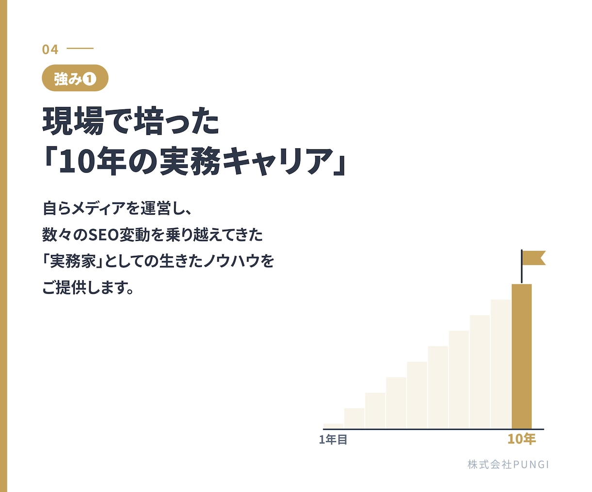 広告費0円で売上を作るSEO戦略を作ります 広告に依存しない集客。現役運営者が「最短で勝つSEO」を構築 イメージ4