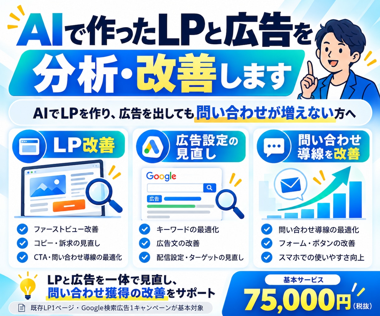 AIで作ったLPと広告の改善点を診断します AIでLPを作り、広告を出しても問い合わせが増えない方へ イメージ1