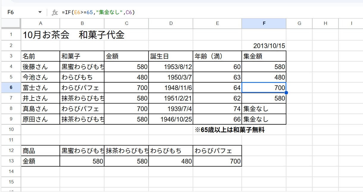 PC講師目線で見やすい資料作成いたします 猫の手も借りたいあなたへ!事務歴5年のお手伝い承ります イメージ2
