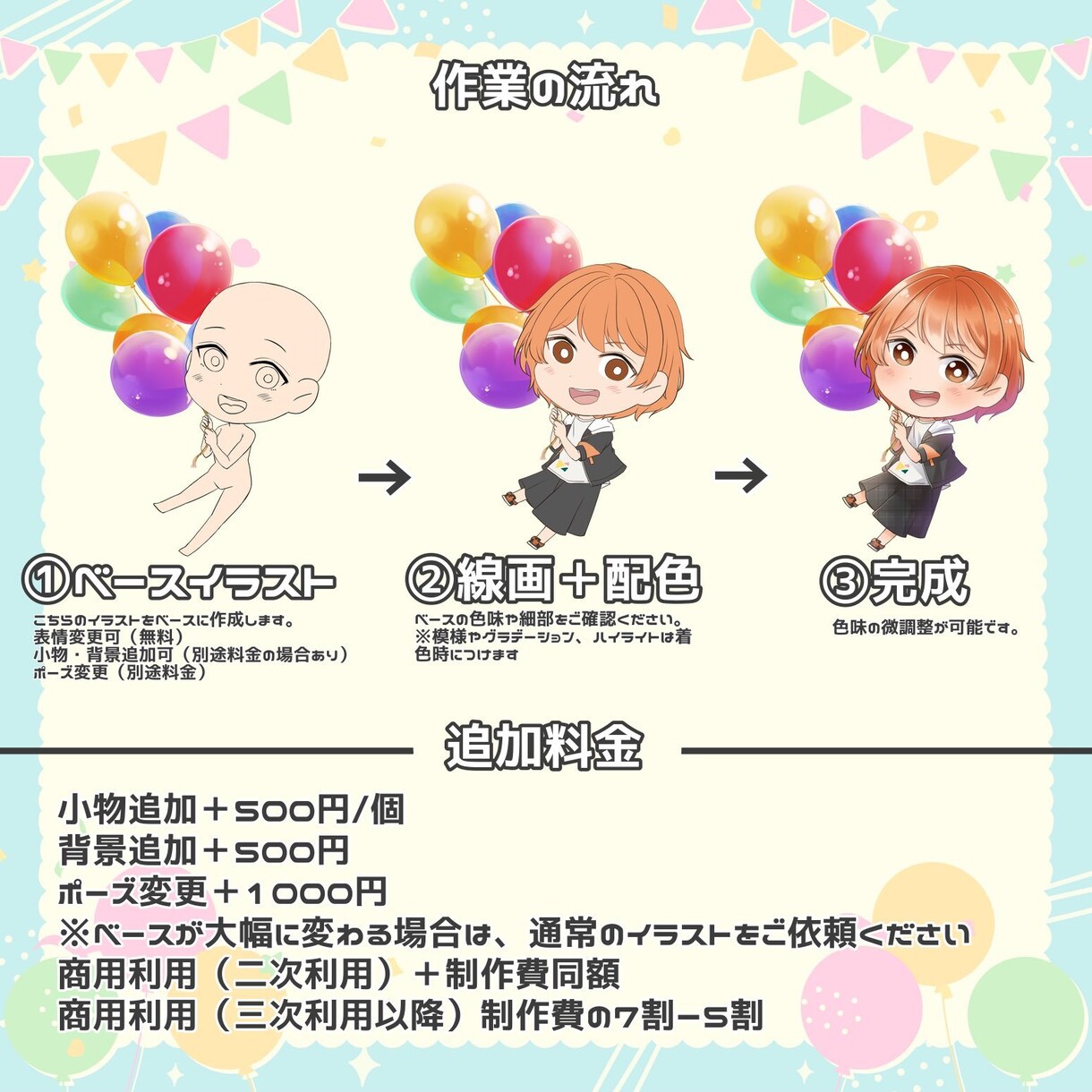 量産イラスト：風船飛びましたSDイラスト描きます 某SNSの誕生日に飛ぶ風船をイメージしたイラストを制作します イメージ2